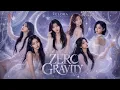 VELORA ZERO GRAVITY Color Coded