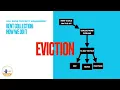 Fall River Property Management Evictions Guide www fallriverpm com