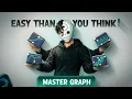 Master All Graphs under 10 Minutes Easiest Way