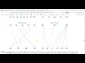DATA 620 - Project