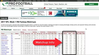 How to Set Your Fantasy Football Lineup with Pro Football Reference