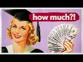 Why Is American College So Expensive