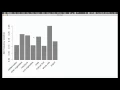 Association Rule Mining