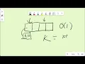 Code Along Simple Hash Table in C