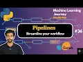 Scikit-Learn Pipelines Explained Simplify Your Entire ML Workflow