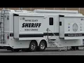 Human remains found less than month apart in Wayne Co near same house
