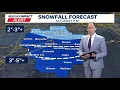 Saturday morning weather forecast Tracking Snow in Ohio Dec 13 2025