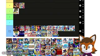Cinder Ranks All Sonic Games
