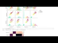 Prediction using Decision Tree Algorithm TSF GRIP Task
