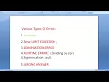 Various Types of Errors in a Program in Competitive Programming