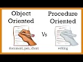 OOP Vs POP What is programming Difference Between OOP and POP