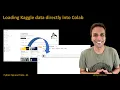 Loading Kaggle data directly into Google Colab