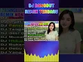 Download Lagu DJ DANGDUT TERBAIK FULL BASS - DJ ENAK NEMANI SAAT SANTAI DJ TERBARU 2025