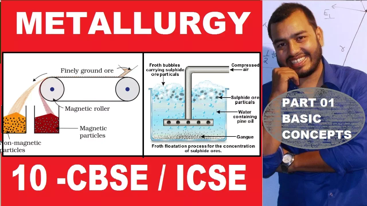 Metallurgy Basic Concepts - 10 CBSE / ICSE | Roasting and Calcination | Froth Floatation |