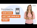 How Does a Virtual Mailbox Work Virtual Mailbox 101 Series