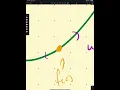 Math 221 Lecture 7 1