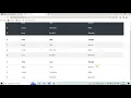 bootstrap tables tutorial table rows hover rows tables