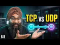 6 9 Java Sockets Explained Build a TCP Client and Server
