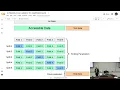 Python Lab 6 - Cross-validation for Classification Tasks