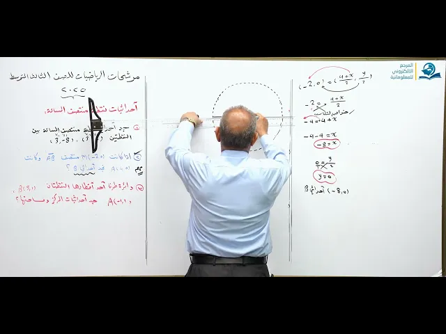 ⁣مرشحات رياضيات الثالث المتوسط 2025 الجزء الثالث عشر