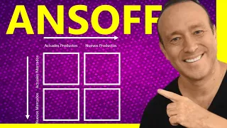 MATRIZ DE ANSOFF #1 😊 Explicación Qué es y EJEMPLOS