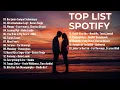 Download Lagu Top Hits Spotify Indonesia 2025 | Top Spotify Indonesia 2025 | Lagu Hits Spotify 2025 | Lagu Viral