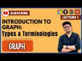 Graph Tutorial 1 Introduction to Graph Types Terminologies Data Structures Graph