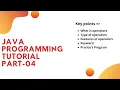 Java Tutorial For Beginners - Math and Arithmetic Unary Shift Assignment Operators in Java