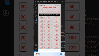Multiplication table app demo in react native