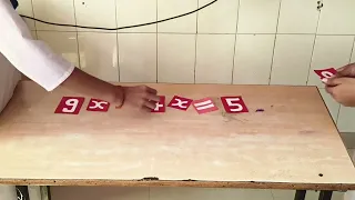 Understanding Linear Equations 