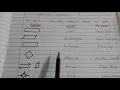 Flowchart definition and symbols