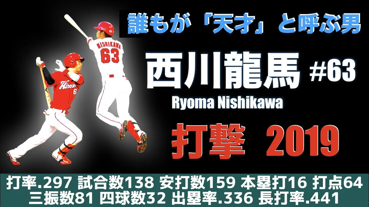 【遂に打撃覚醒した若鯉】2019年 広島東洋カープ・西川龍馬 が魅せた 異次元の打撃【天才】