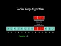 Rabin-Karp Algorithm Visually Explained