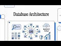 Database Systems Course Final Chapter Master Glossary Course Wrap-Up