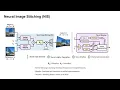 Implicit Neural Image Stitching With Enhanced and Blended Feature Reconstruction
