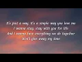 Gorgon City & Hayley May - Never Let Me Down (Lyrics)
