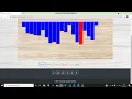 Sorting Visualizer Project