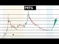 crazy mover can move again watch tomorrow PRTG