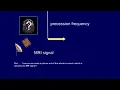 MR Signal Signal localization