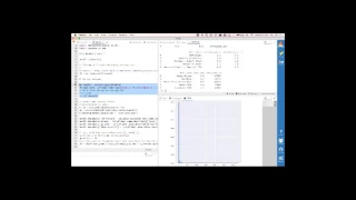 Yhat Product Demo Rodeo Bandit and ScienceOps