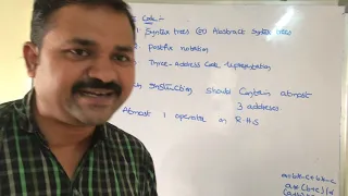Forms of intermediate code Forms of Three-Address instructions