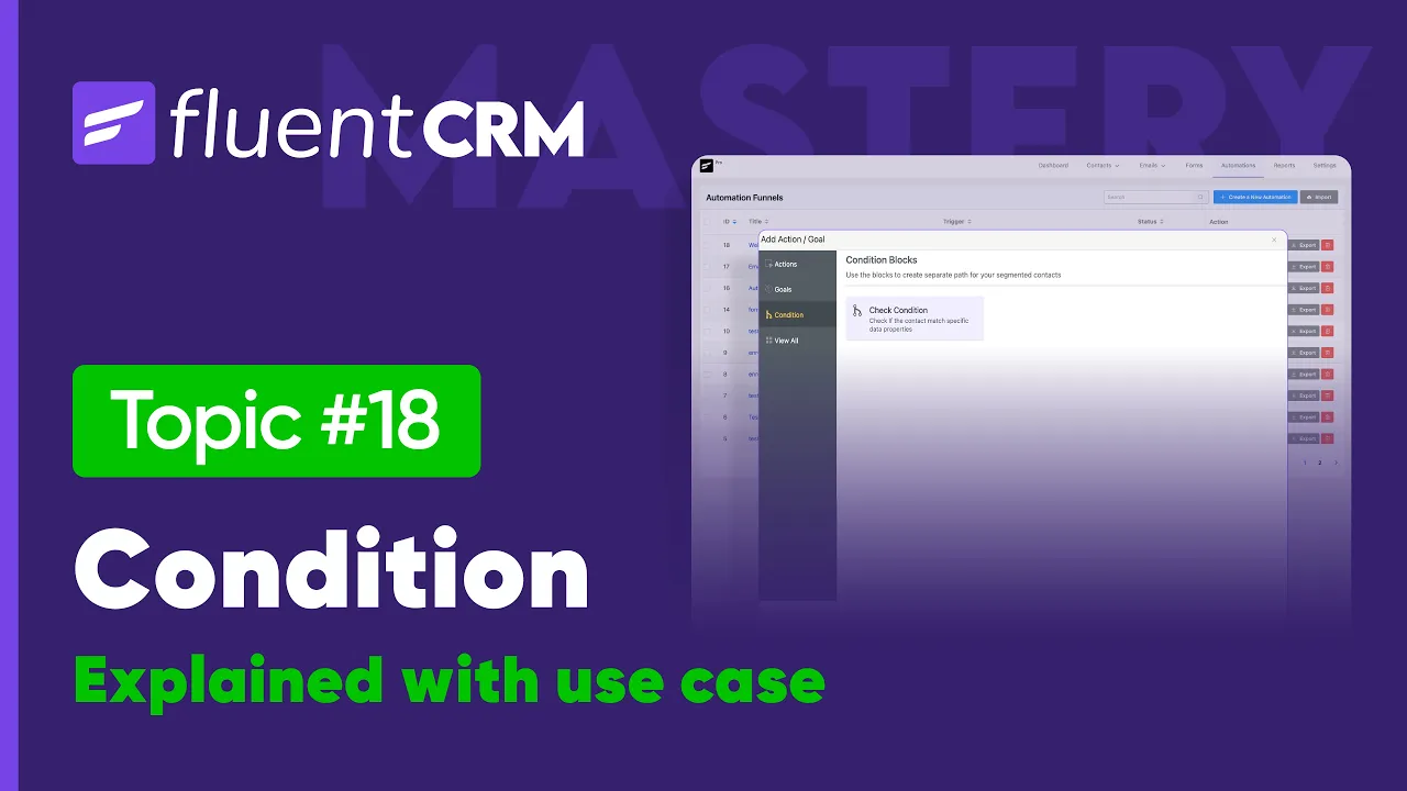 Email Automation Conditions Explained With Use Case | FluentCRM