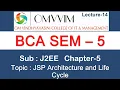 BCA sem-5 J2EE Chapter-5 JSP architecture and life cycle Omvvim College Morbi