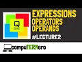 QBASIC Operator Operand and Expression