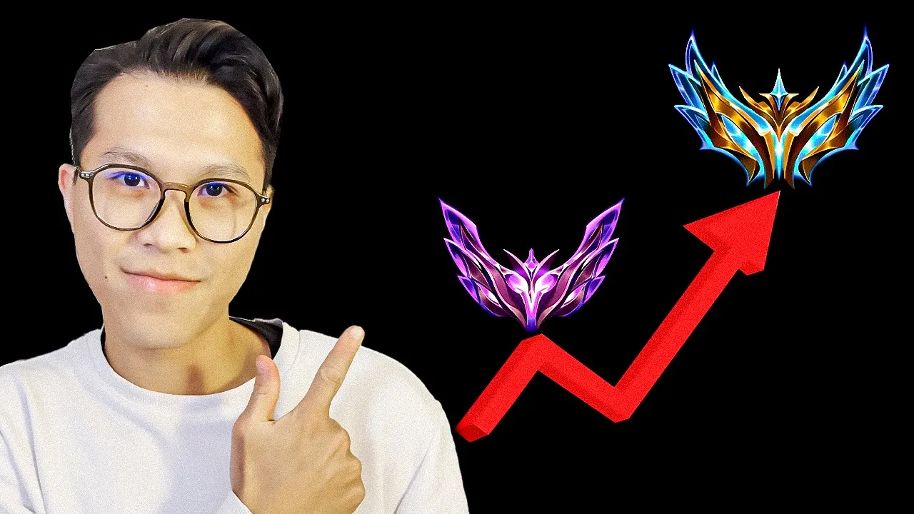 Outline Video 33 Phút để Đột Phá Mọi Mức Rank (99.9% Thành Công)