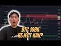 Download Lagu BITCOIN HIT 108K DI MAJOR RESIST‼️WADUH APAKAH OTW REJECT⁉️