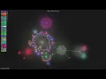 - Gource visualisation