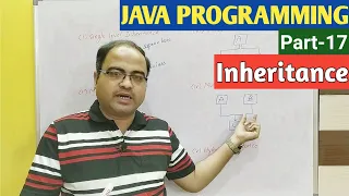 JAVA PROGRAMMING Part-17 Inheritance
