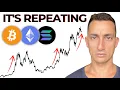 Download Lagu There is 3 Days Left for ETH SOL \u0026 Bitcoin