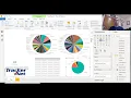 Creating a Power BI Visualization from SQL Server Data
